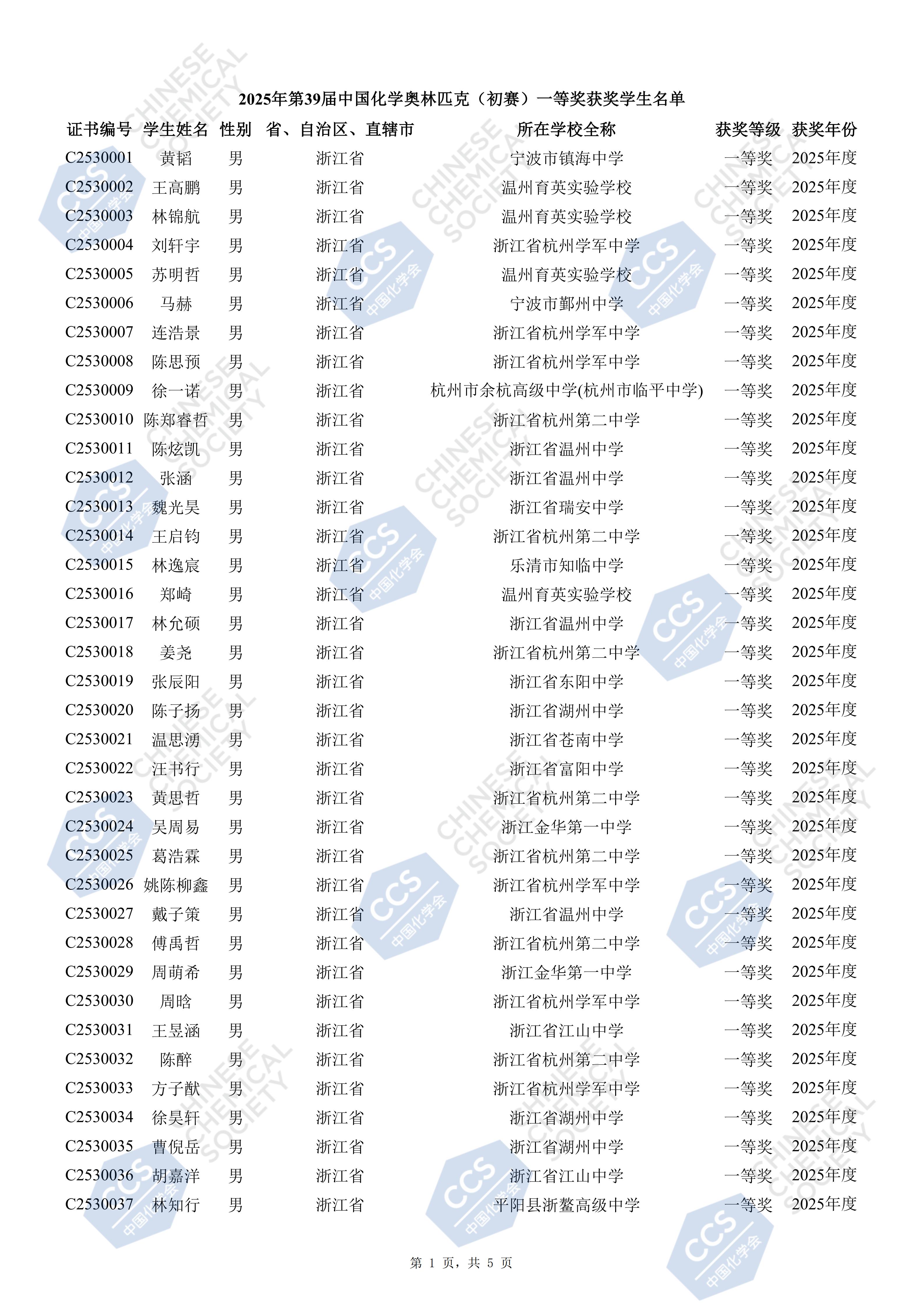 浙江省2025年全国中学生化学竞赛初赛省一获奖名单